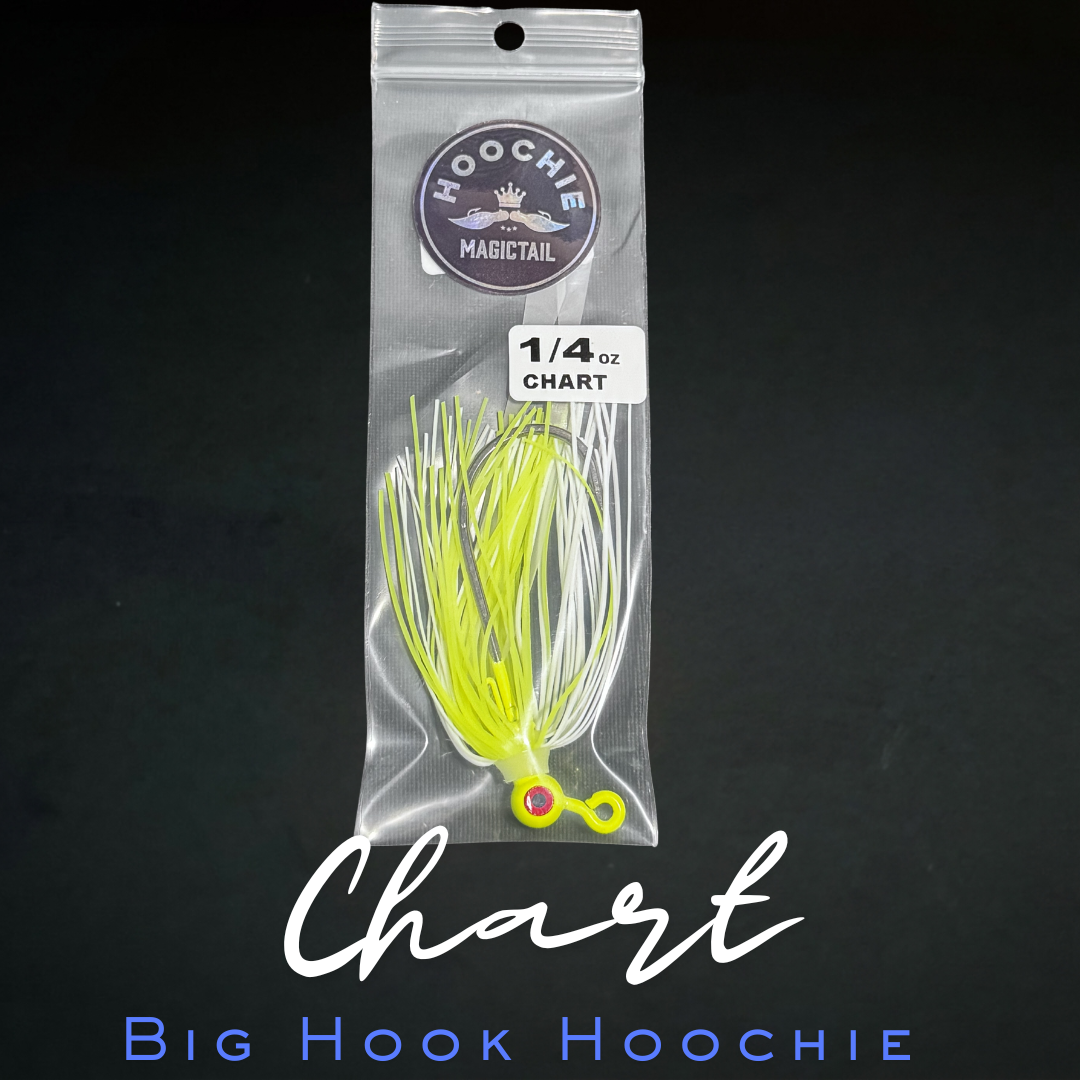 Big Hook Hoochie Chart 1 4 oz
