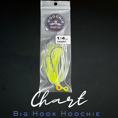 Big Hook Hoochie Chart 1 4 oz